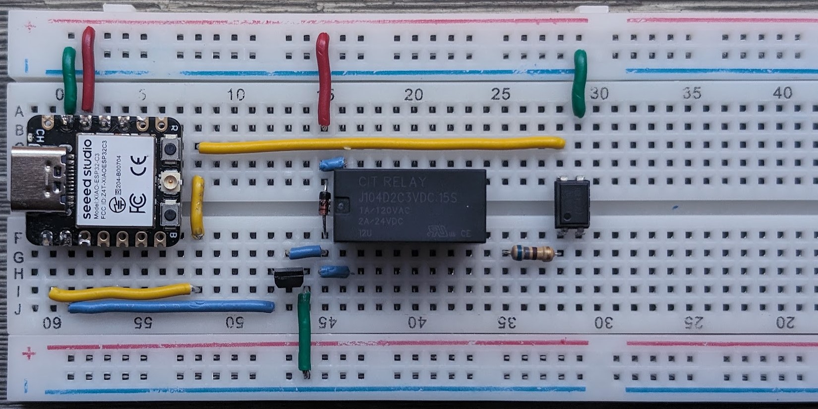 Overview of breadboard