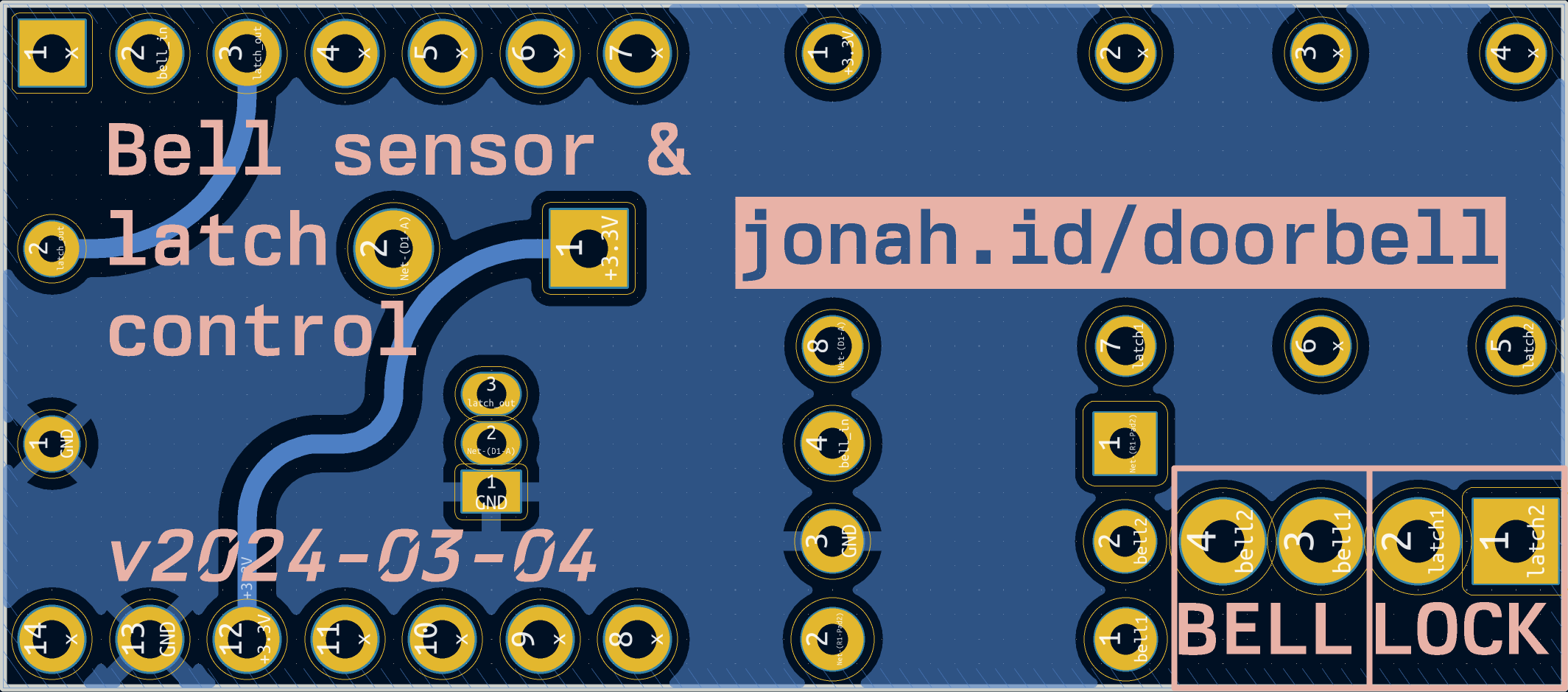 Back of the PCB design